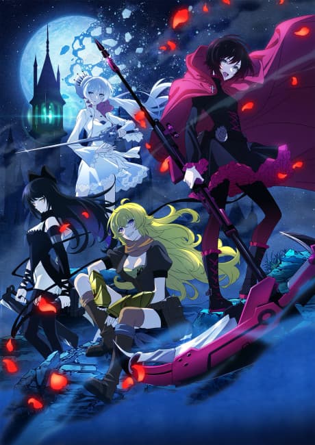 RWBY: Крижана королева