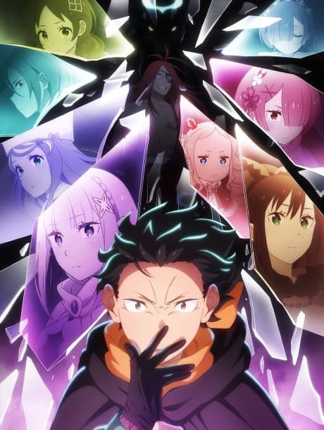 Re:ZERO -Життя з нуля в іншому світі- 4 сезон